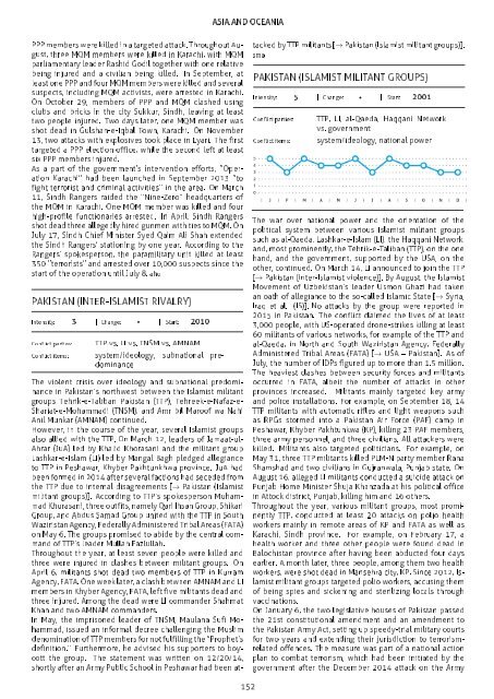 ConflictBarometer_2015