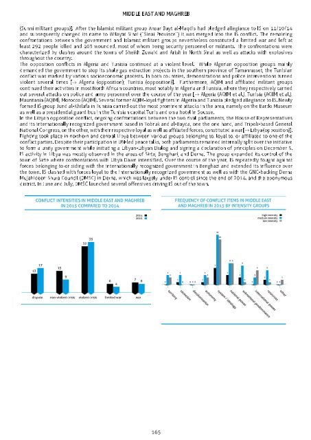 ConflictBarometer_2015