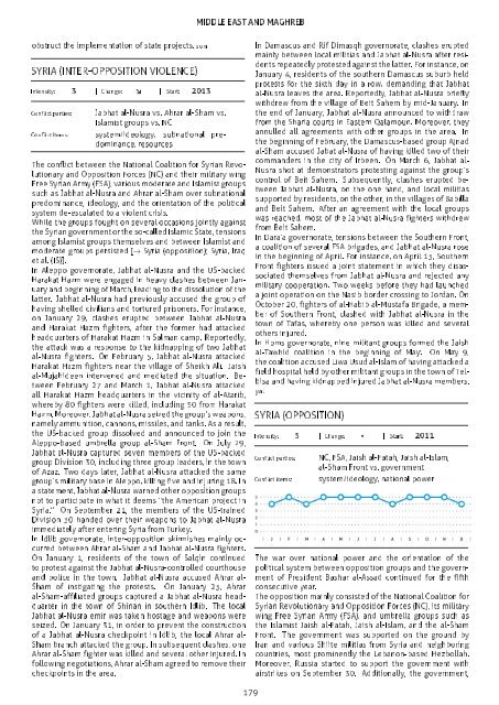 ConflictBarometer_2015