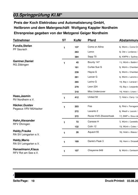 46. Nordheimer Reit- und Springturnier 11. Juni bis 13. Juni 2011 ...