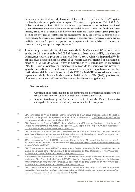 Situación de derechos humanos en Honduras