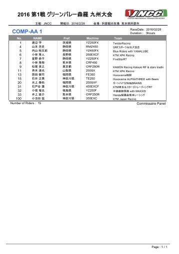 第 1 戦 グリーンバレー 森 羅 九 州 大 会 COMP-AA 1