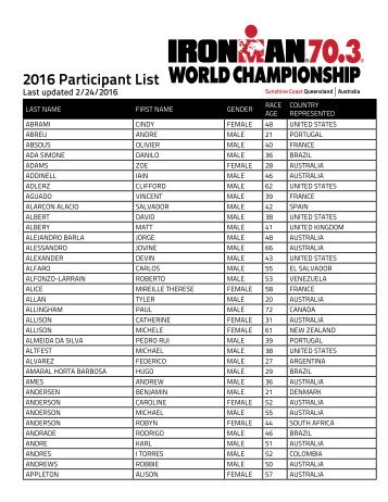 2016 Participant List