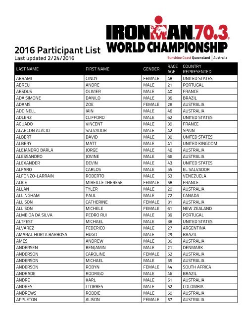 2016 Participant List