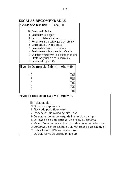 4.2.4 Diagrama de flujo: procesamiento de exámenes ... - Index of