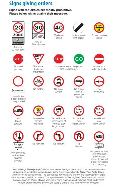 Signs Giving Orders Signs Giving Orders