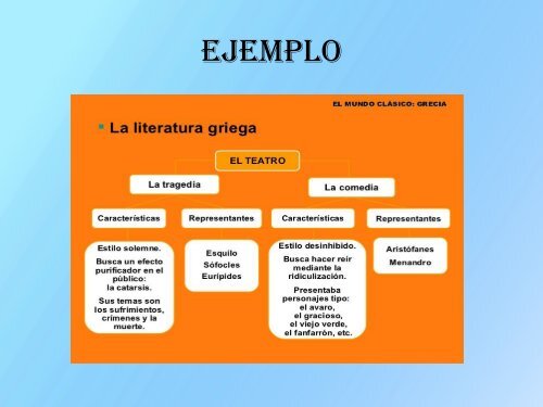 trabajo informatica español