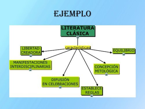 trabajo informatica español