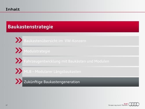 Gastvortrag: "Baukastenstrategie"