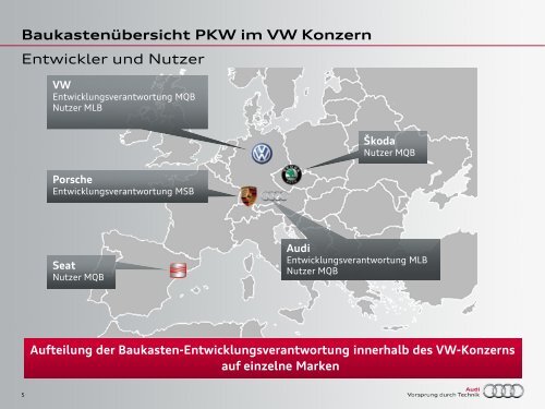 Gastvortrag: "Baukastenstrategie"