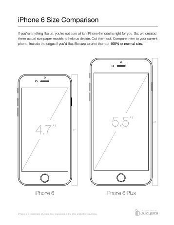 iPhone 6 Size Comparison