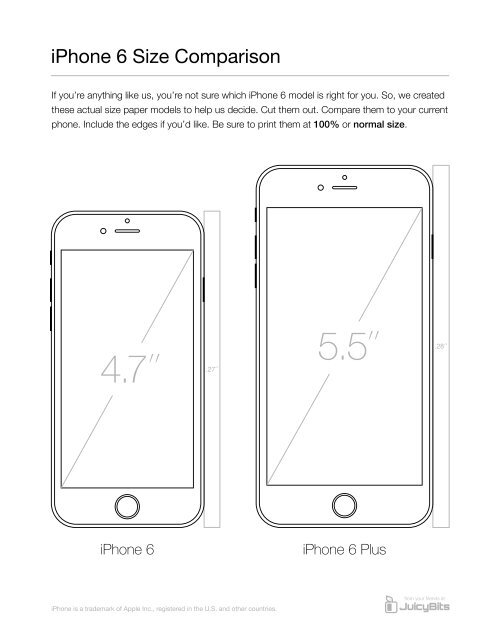 iPhone 6 Size Comparison