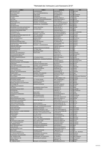 Adresseliste Werkstatt des Vertrauens aus Access - ZKF ...