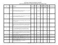 national remote sensing centre list of computer systems proposed ...