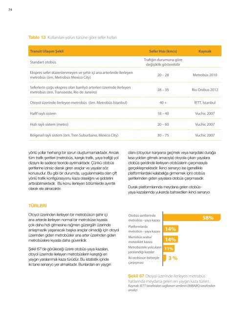 OTOBÜS ÖNCELİKLİ SİSTEMLERDE TRAFİK GÜVENLİĞİ