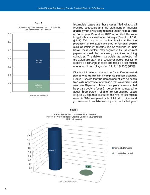 Access to Justice Self-Represented Parties and the Court