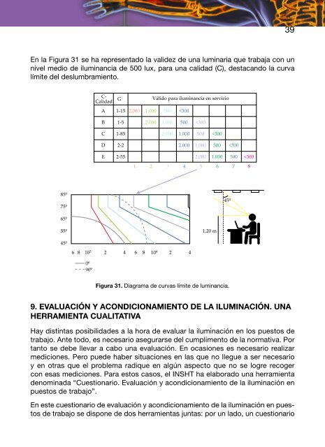 ILUMINACIÓN EN EL PUESTO DE TRABAJO