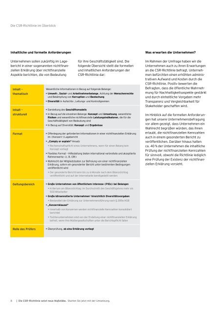 Die CSR- Richtlinie setzt neue Maßstäbe