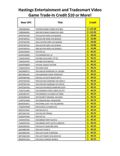 Hastings Entertainment and Tradesmart Video Game Trade-In Credit $10 or More!