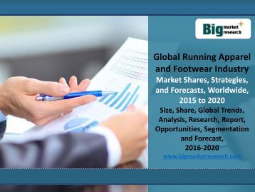 Global Running Apparel and Footwear Industry