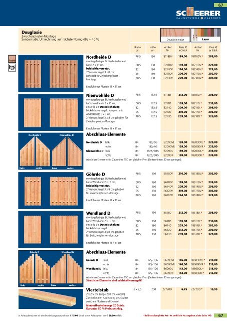 SCHEERER Gartenkatalog