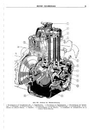 MOTOR: SCHMIERUNG 85 - Fiat 500 Klub Danmark