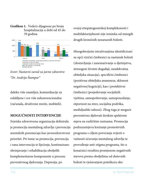 e-farmacia | broj 3.