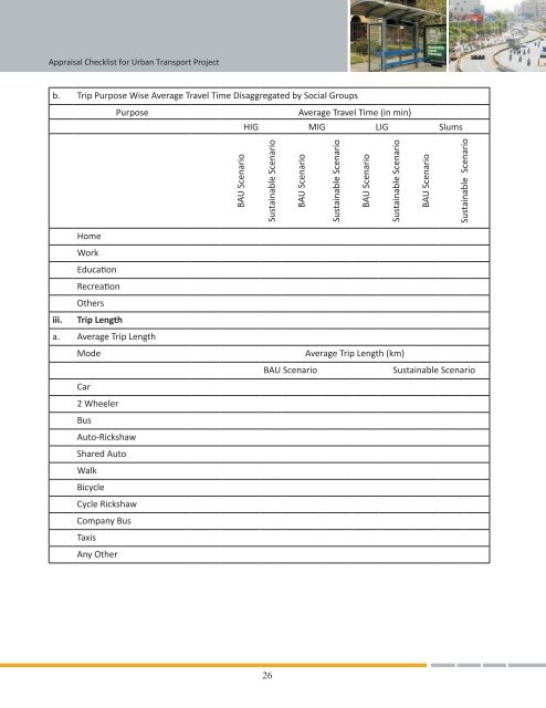 Appraisal Checklist for Urban Transport Projects