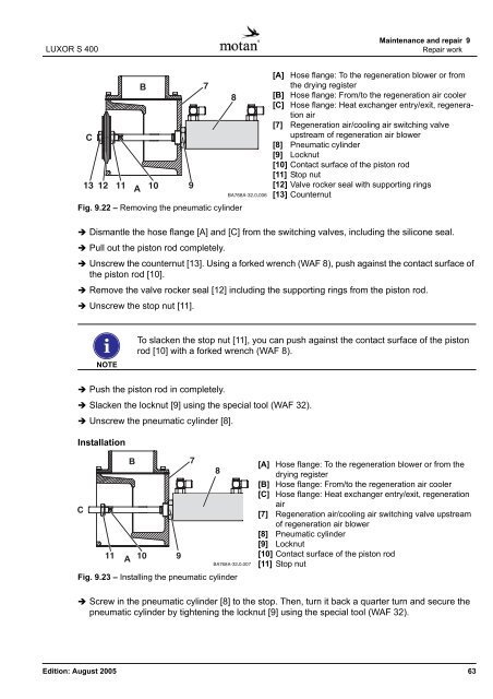 Operating Manual LUXOR S 400