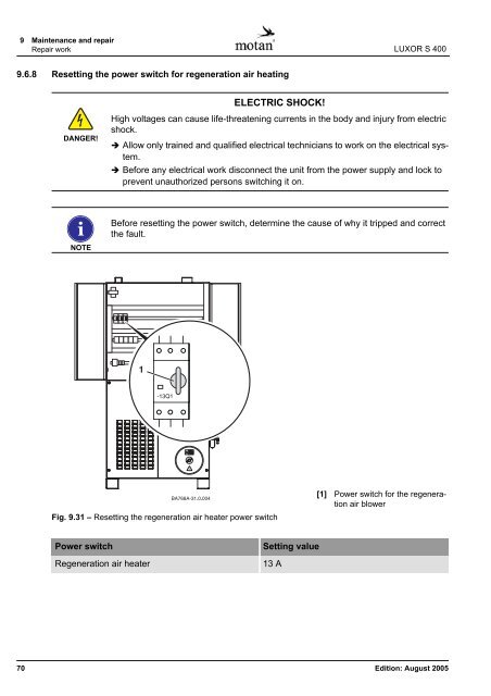 Operating Manual LUXOR S 400