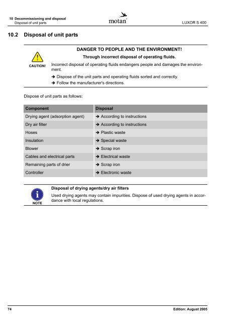 Operating Manual LUXOR S 400