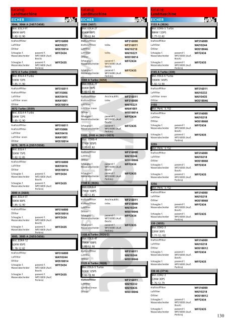 Katalog Landmaschinen