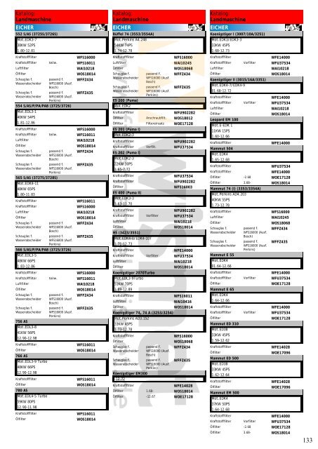 Katalog Landmaschinen