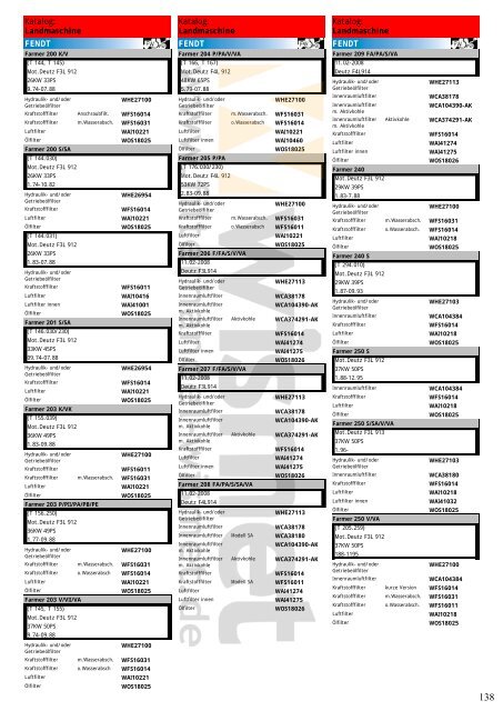 Katalog Landmaschinen