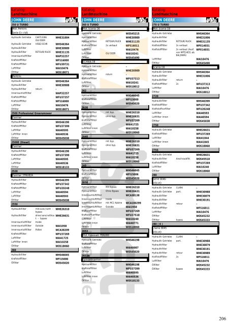 Katalog Landmaschinen