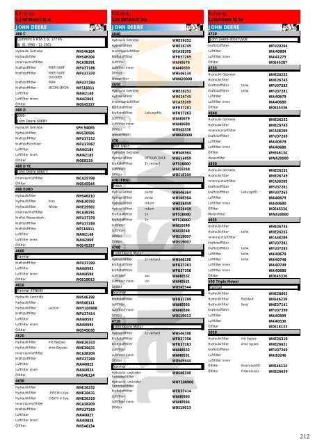 Katalog Landmaschinen