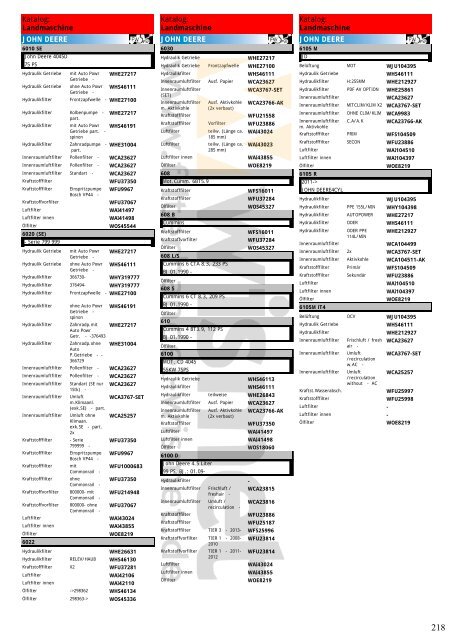 Katalog Landmaschinen