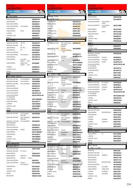 Katalog Landmaschinen