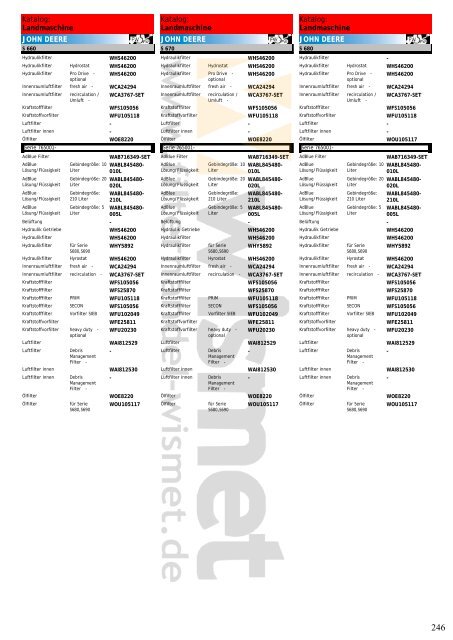 Katalog Landmaschinen