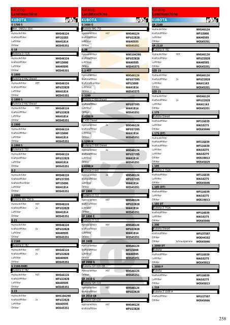 Katalog Landmaschinen