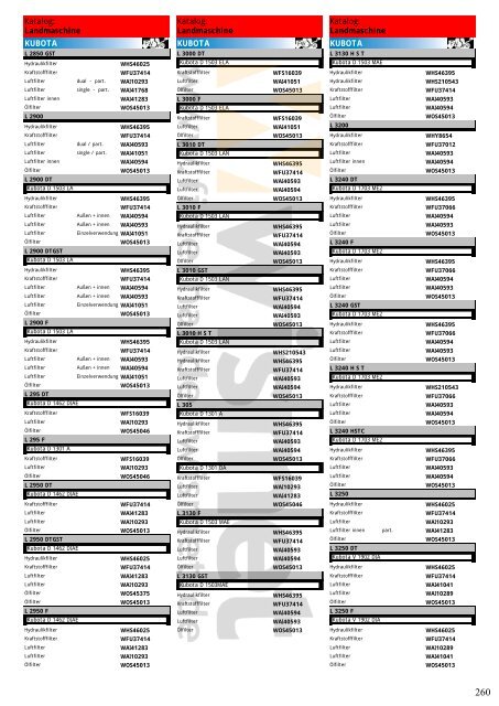 Katalog Landmaschinen