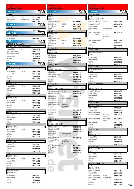 Katalog Landmaschinen