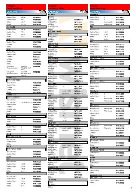 Katalog Landmaschinen