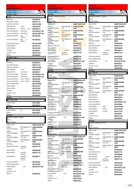 Katalog Landmaschinen