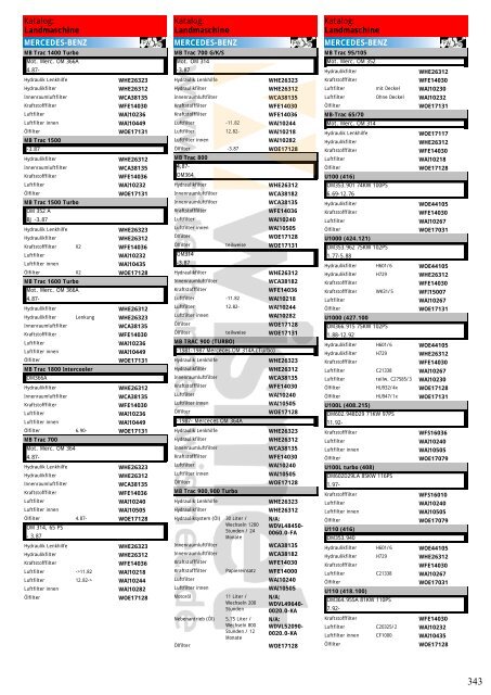 Katalog Landmaschinen