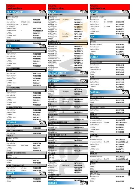 Katalog Landmaschinen