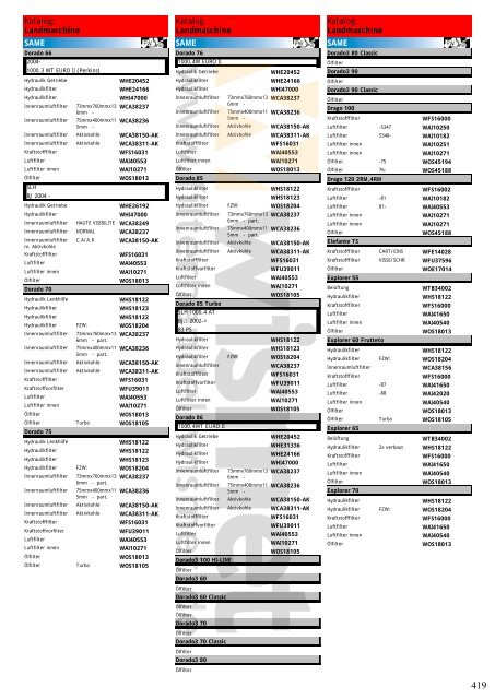 Katalog Landmaschinen