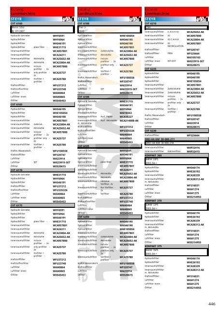 Katalog Landmaschinen