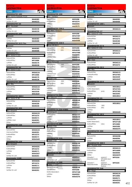 Katalog Landmaschinen