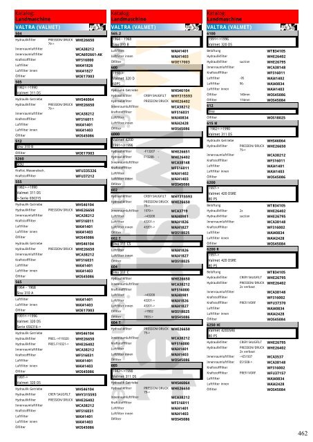 Katalog Landmaschinen